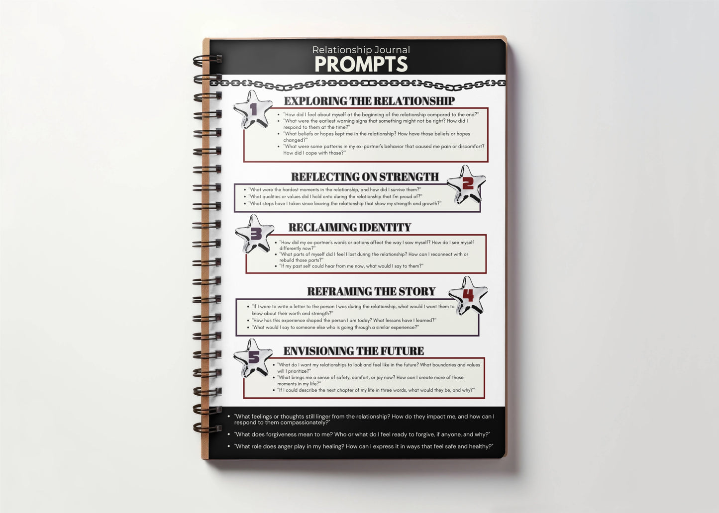 Relationship Journal Prompts for Healing | Breakup Recovery & Toxic Relationship Reflection