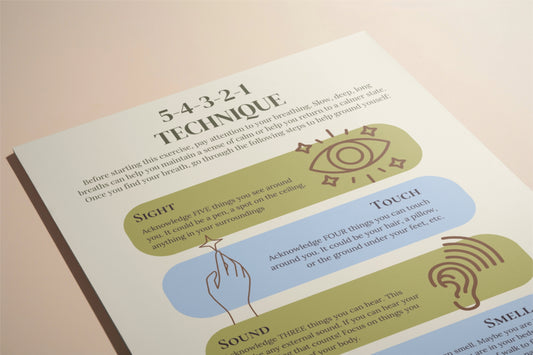 54321 Grounding Technique Printable | Anxiety & Panic Coping Skill Therapy Handout